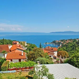  Appartement Kolmanic, Sea View, Free Privat Parking Kroatië